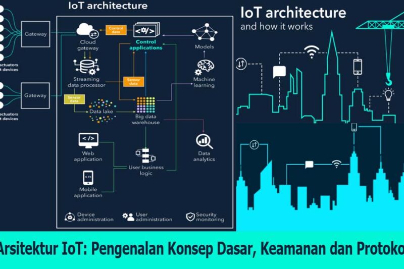 Aplikasi IoT Mobile Crash? Tenang, Solusi dan Pencegahannya Ada Di Sini!