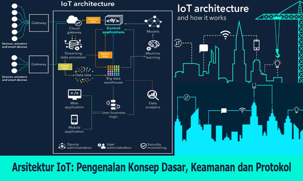 Aplikasi IoT Mobile Crash? Tenang, Solusi dan Pencegahannya Ada Di Sini!