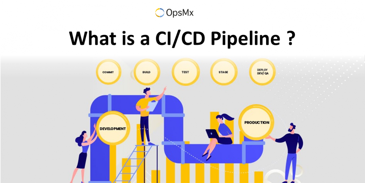 Pipeline CI/CD Gagal: Akar Masalah dan Solusi Ampuh Mengatasi Kegagalan