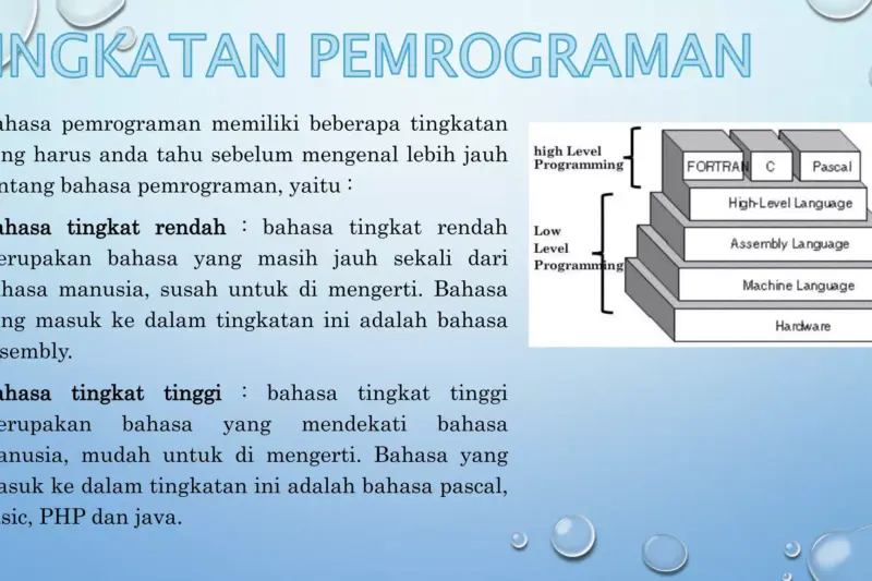 Aplikasi Pemrograman Lambat? Bongkar Penyebab dan Temukan Solusi Ampuhnya!