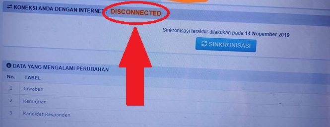 Mesh Network Tidak Sinkron? Jangan Panik! Ini Solusi Ampuh Mengatasinya