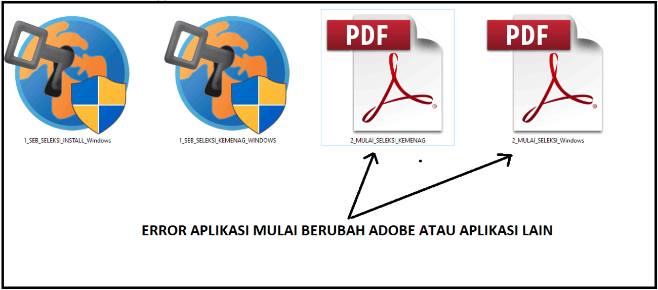 Aplikasi Ngadat? Jangan Panik! Ini Dia Solusi Ampuh Mengatasi Aplikasi yang Tidak Mau Dibuka