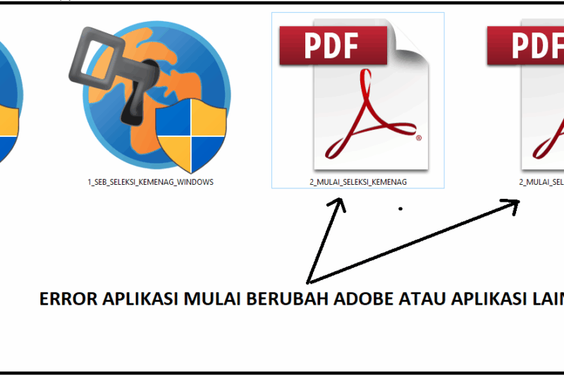 Aplikasi Ngadat? Jangan Panik! Ini Dia Solusi Ampuh Mengatasi Aplikasi yang Tidak Mau Dibuka