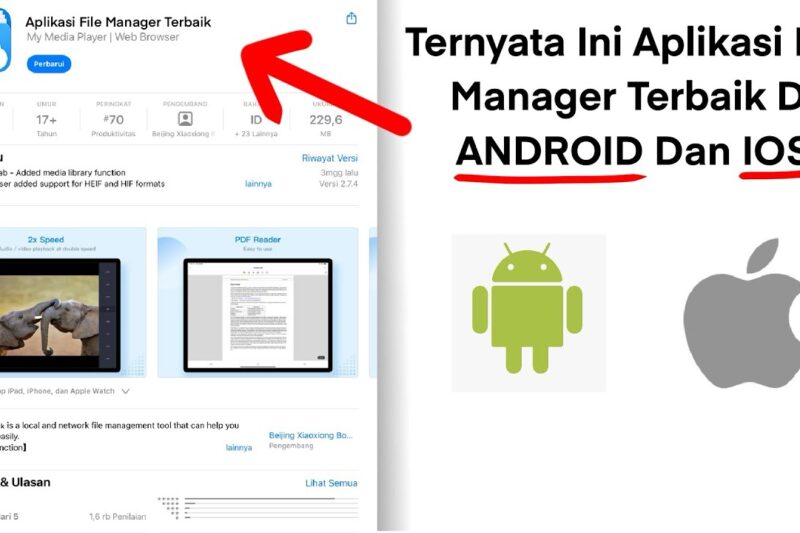 Laptop Ngadat? Ini Dia Solusi Ampuh Mengatasi Aplikasi File Manager Error!