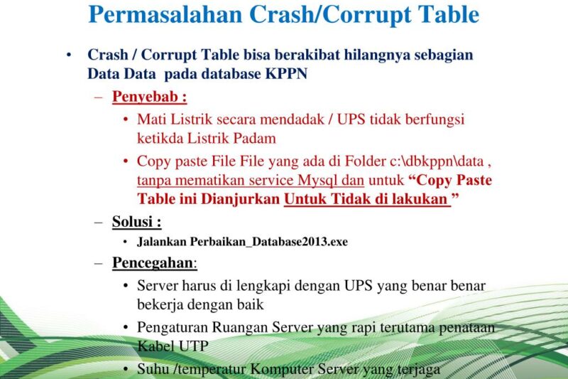 Aplikasi Konferensi Sering Crash? Ini Dia Solusi Ampuh Mengatasinya!
