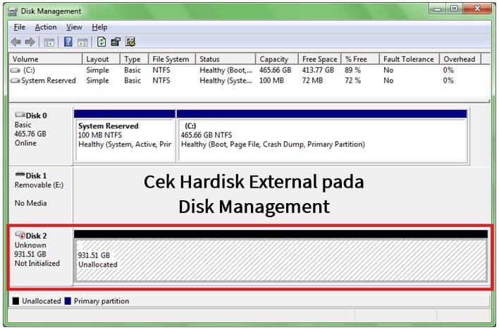 Hard Disk Mogok? Jangan Panik! Ini Dia Solusi Ampuh Mengatasi Hard Disk Tidak Terbaca
